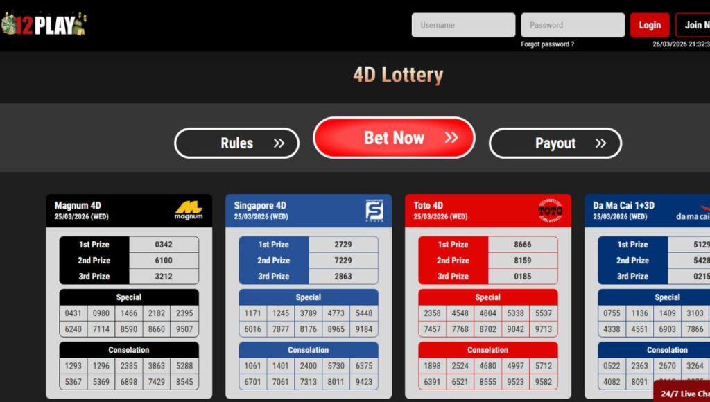Online 4D Lottery at 12Play