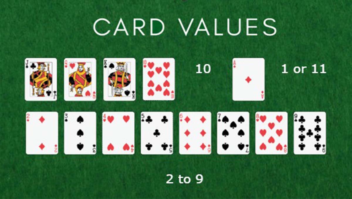 Online Blackjack Card Values