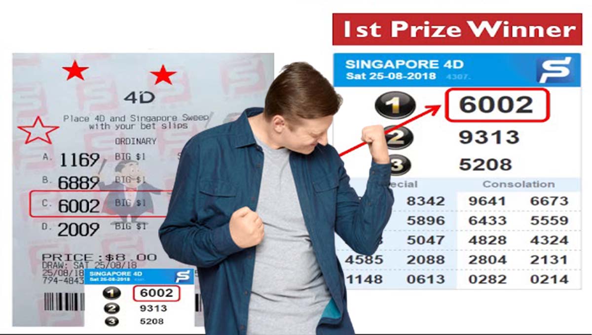 Win 4D First Prize Singapore Methods Of Play