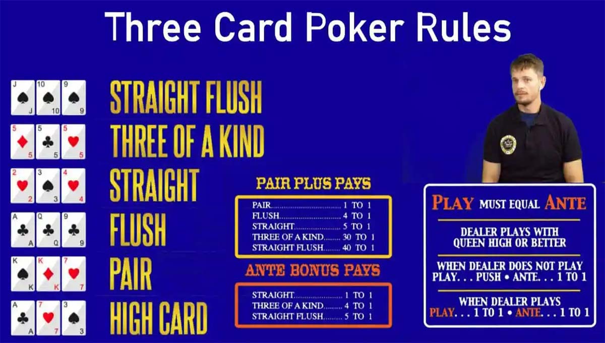 The Three Card Poker Rules Singapore