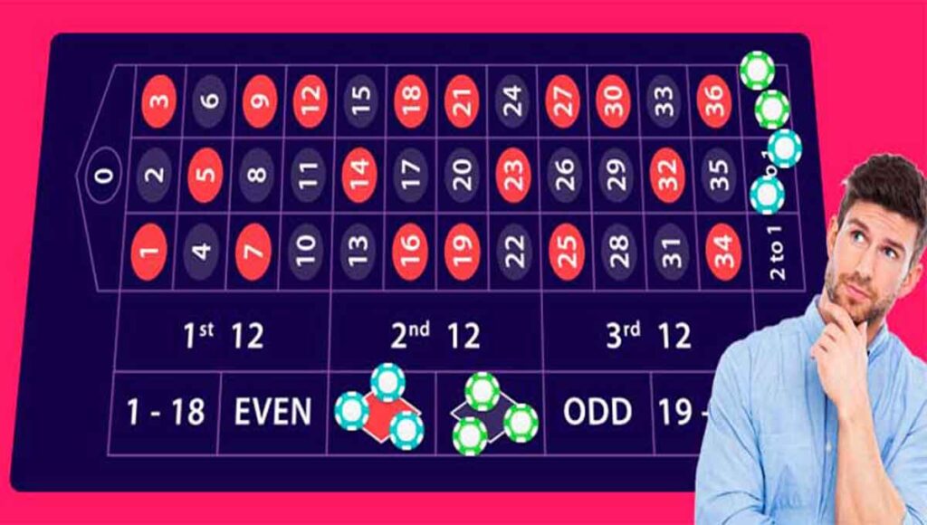 10 Best Roulette Strategy That Work in Singapore 2023