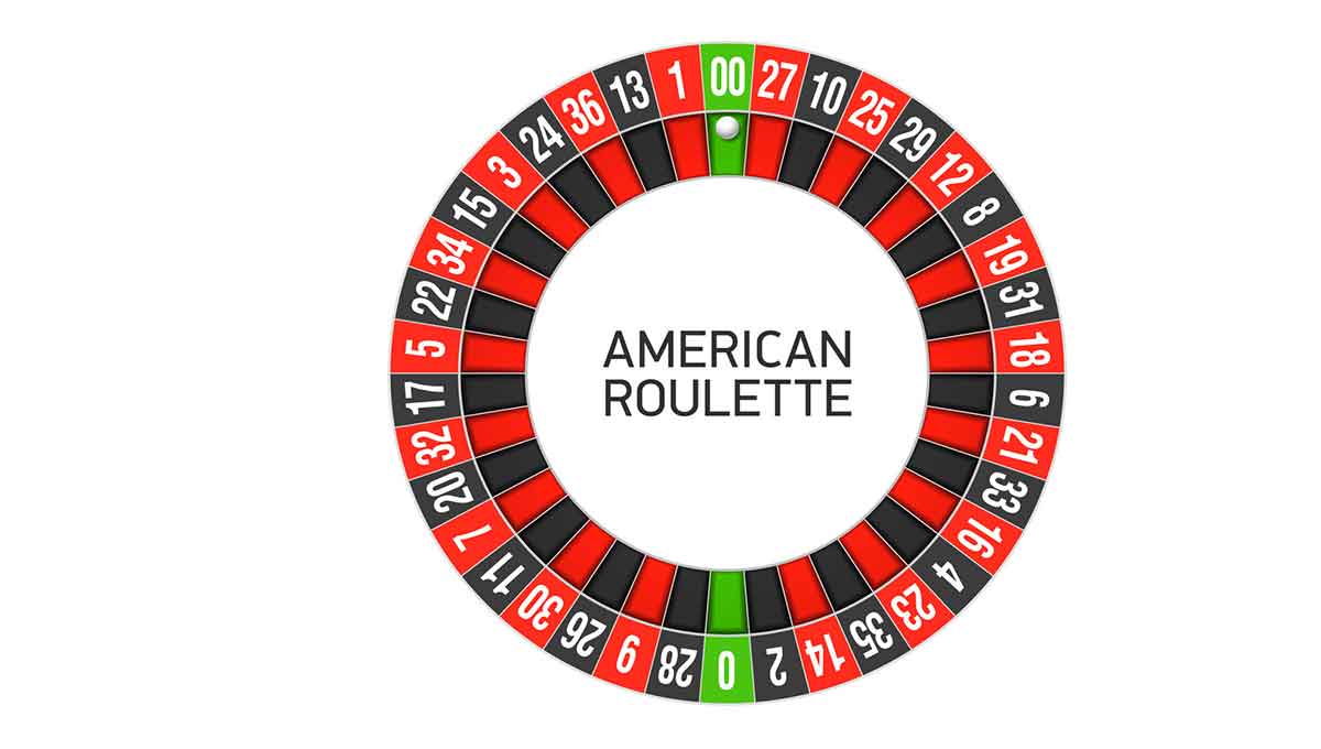 About American Roulette Singapore
